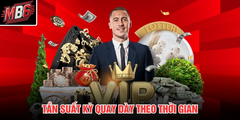 Tần suất kỳ quay dày theo thời gian
